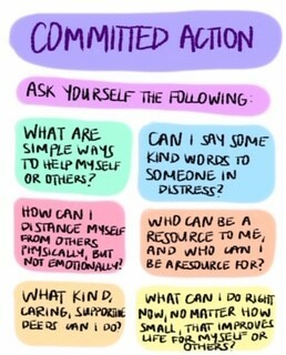 Committed Action Poster